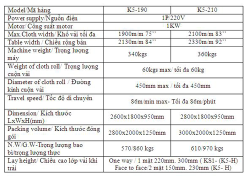 Anysew.vn_máy trải vải tự động